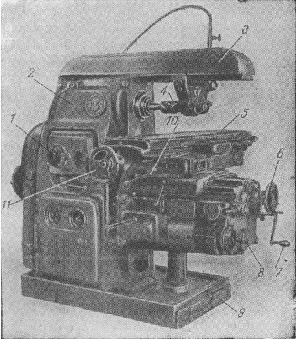 О станках и калибрах ie7521cafb7