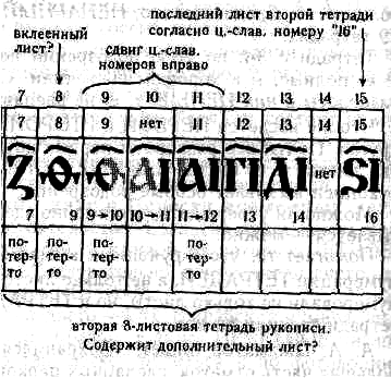 Подлинная история России. Записки дилетанта i_003.png