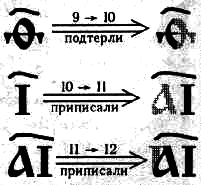 Подлинная история России. Записки дилетанта i_004.png