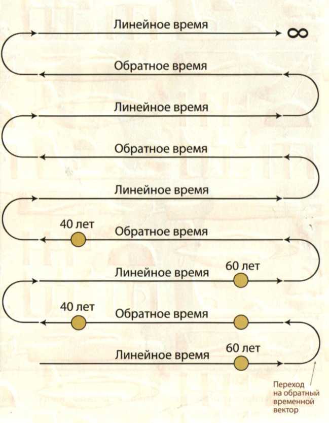 За семью печатями i_017.jpg