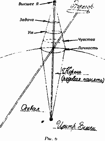 Ментальный дихлофос, или Как избавить голову от тараканов Picture2.png