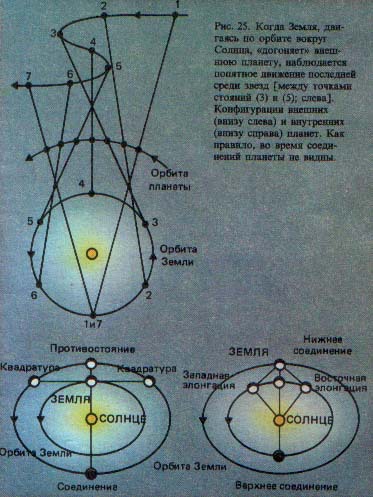 Азбука звездного неба. Часть 1 _025.jpg