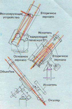 Азбука звездного неба. Часть 1 _032.jpg