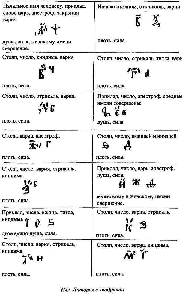 Государевы вольнодумцы. Загадка Русского Средневековья i_009.jpg