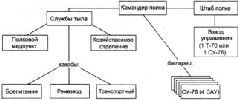 Самоходки Сталина. История советской САУ 1919 – 1945 _295.jpg