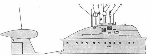 Корабли ВМФ СССР. Том 1. Подводные лодки. Часть 2. Многоцелевые подводные лодки. Подводные лодки специального назначения pic_15.jpg