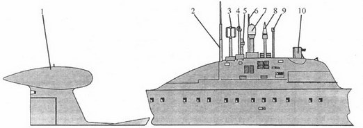 Корабли ВМФ СССР. Том 1. Подводные лодки. Часть 2. Многоцелевые подводные лодки. Подводные лодки специального назначения pic_18.jpg