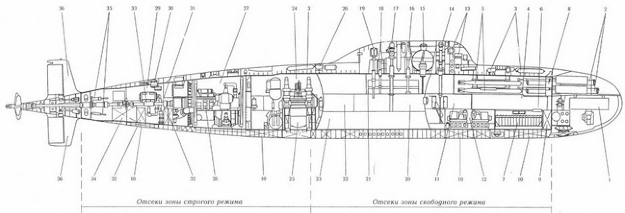 Корабли ВМФ СССР. Том 1. Подводные лодки. Часть 2. Многоцелевые подводные лодки. Подводные лодки специального назначения pic_22.jpg