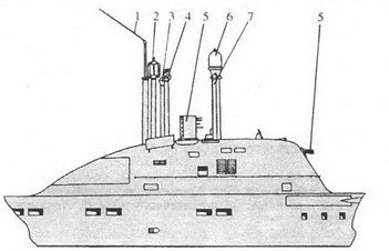 Корабли ВМФ СССР. Том 1. Подводные лодки. Часть 2. Многоцелевые подводные лодки. Подводные лодки специального назначения pic_6.jpg