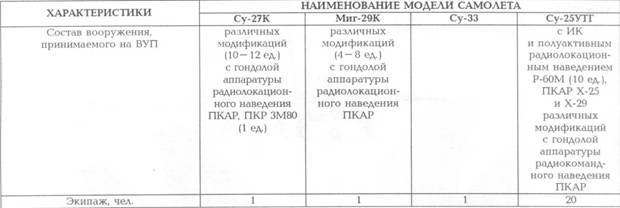 Корабли ВМФ СССР. Том 2. Ударные корабли. Часть 2. Малые ракетные корабли и катера pic_61.jpg