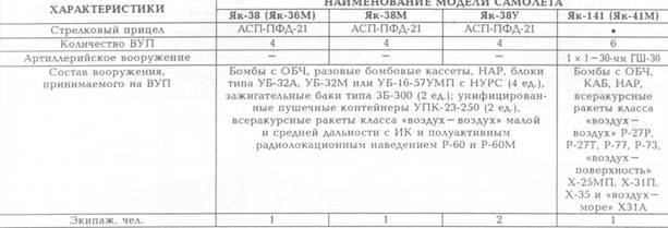 Корабли ВМФ СССР. Том 2. Ударные корабли. Часть 2. Малые ракетные корабли и катера pic_68.jpg