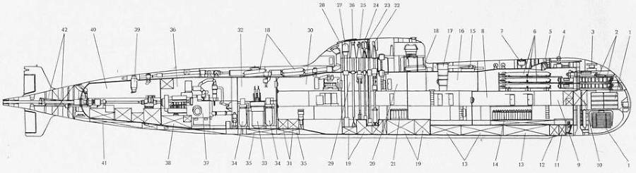 Подводные лодки Часть 1. РПКСН и многоцелевые АПЛ pic_42.jpg