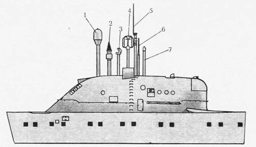 Подводные лодки Часть 1. РПКСН и многоцелевые АПЛ pic_45.jpg