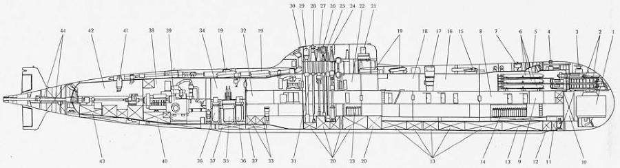 Подводные лодки Часть 1. РПКСН и многоцелевые АПЛ pic_47.jpg