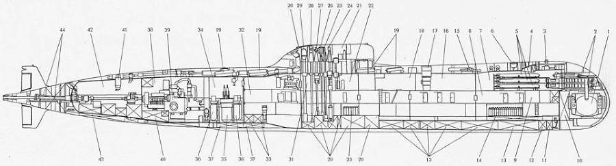 Подводные лодки Часть 1. РПКСН и многоцелевые АПЛ pic_48.jpg