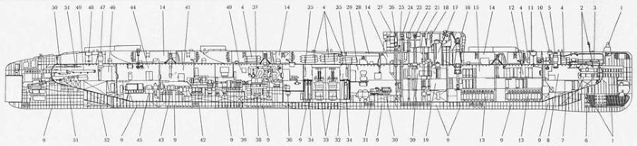 Подводные лодки Часть 1. РПКСН и многоцелевые АПЛ pic_71.jpg