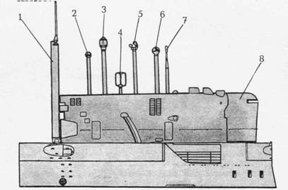 Подводные лодки Часть 1. РПКСН и многоцелевые АПЛ pic_76.jpg