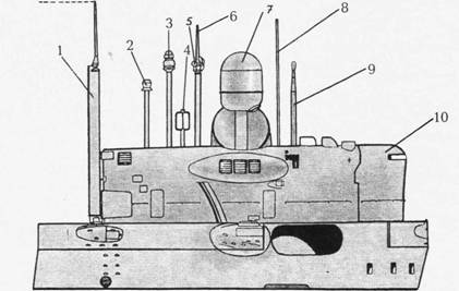 Подводные лодки Часть 1. РПКСН и многоцелевые АПЛ pic_78.jpg