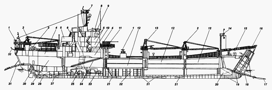 Корабли ВМФ СССР Справочник том IV Десантные и минно-тральные корабли i_004.png