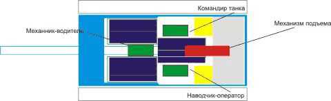 Последний рывок советских танкостроителей pic_2.jpg