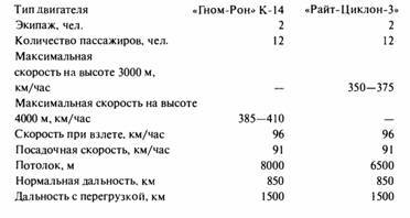 Крылья сверхдержавы _43.jpg