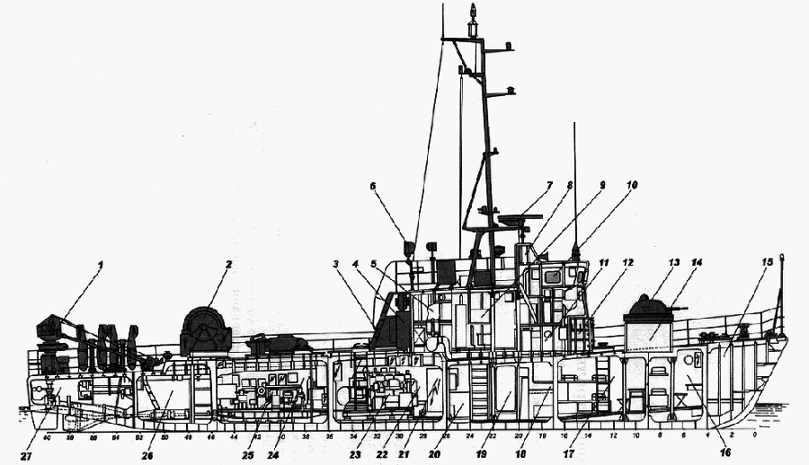 Десантные и минно-тральные корабли Часть 2 i_097.png_0