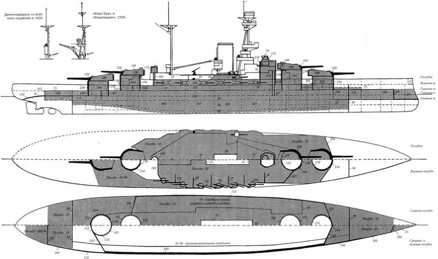 Линкоры Британской империи. Часть 7. Эпоха дредноутов pic_47.jpg