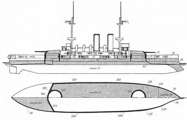 Линкоры Британской империи. Часть 5. На рубеже столетий pic_12.jpg