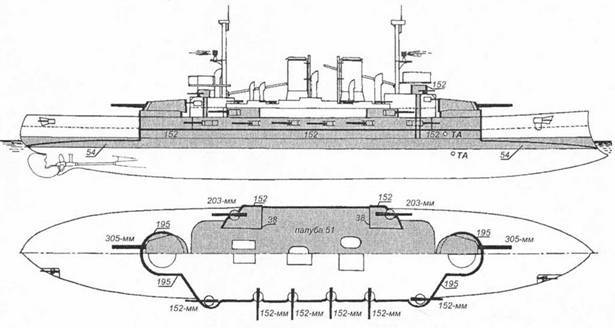 Линкоры Британской империи. Часть 5. На рубеже столетий pic_35.jpg