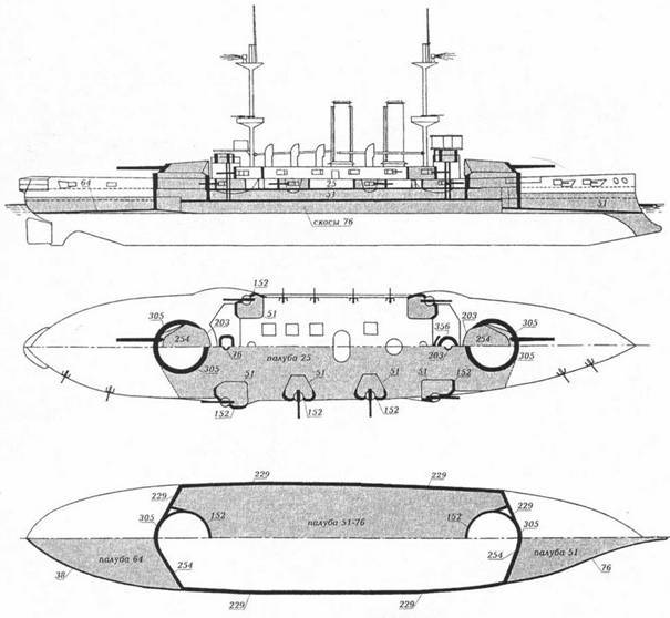 Линкоры Британской империи. Часть 5. На рубеже столетий pic_7.jpg