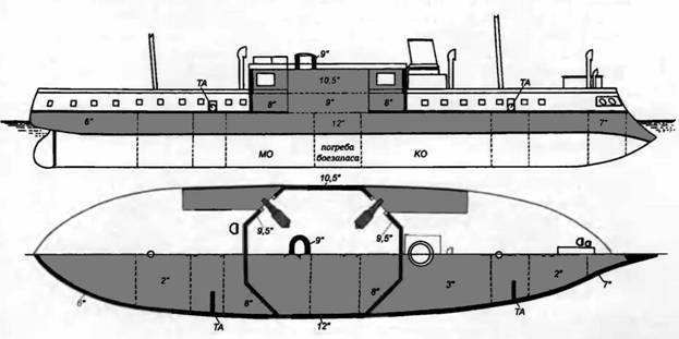 Линкоры Британской империи. Часть 3. Тараны и орудия-монстры pic_16.jpg