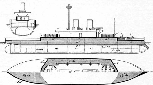 Линкоры Британской империи. Часть 2. Время проб и ошибок pic_31.jpg