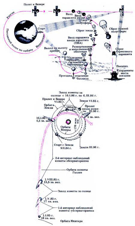 Что ищут «археологи космоса»? i_002.jpg