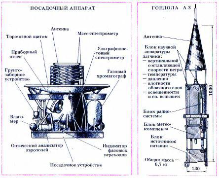 Что ищут «археологи космоса»? i_003.jpg