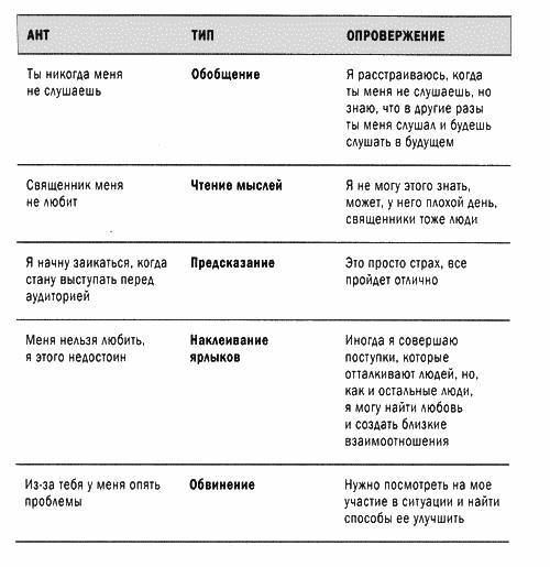 Мозг и душа _35.jpg