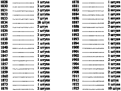 Пестрые истории img5718.png