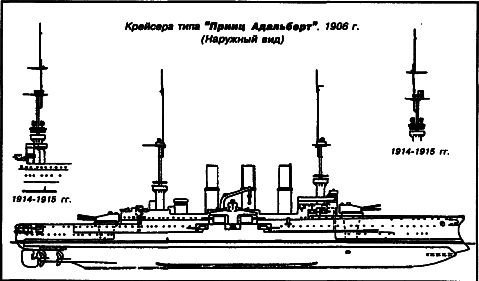 Броненосные крейсера Германии. Часть I i_039.png