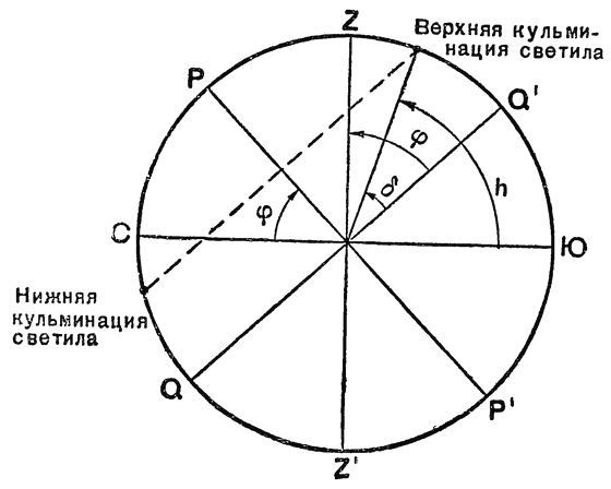 Ориентировка по звездам i_012.jpg