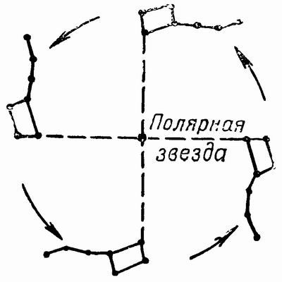 Ориентировка по звездам i_013.jpg