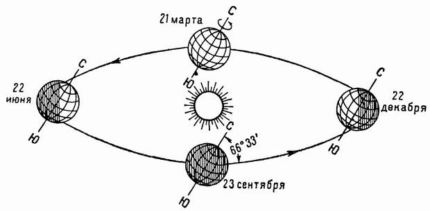 Ориентировка по звездам i_023.jpg