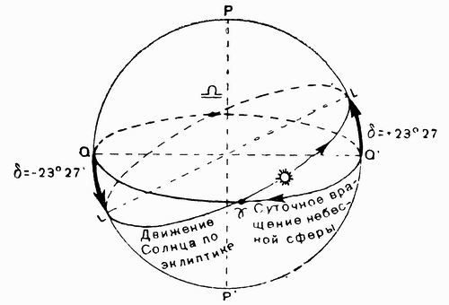 Ориентировка по звездам i_025.jpg