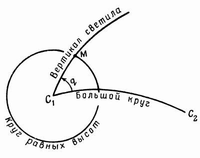 Ориентировка по звездам i_044.jpg