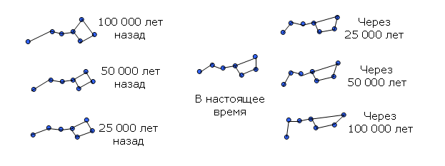 Сокровища звездного неба _31011941_html_db753f0.jpg