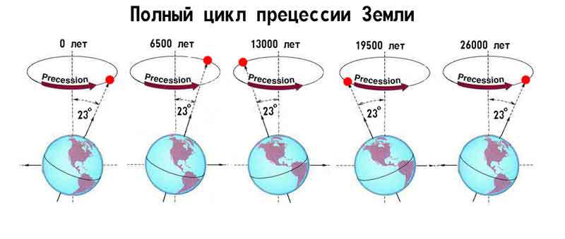 Сокровища звездного неба pre1.jpg