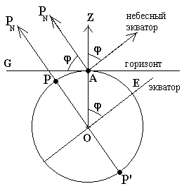 Сокровища звездного неба sceq02.jpg