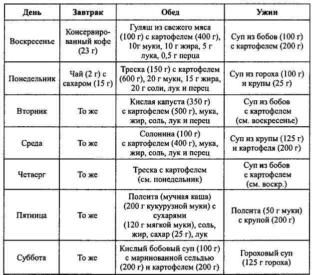 Неизвестные трагедии Первой мировой. Пленные. Дезертиры. Беженцы i_007.jpg