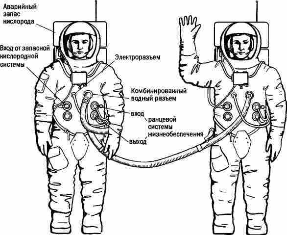 По какой причине следы космонавтов