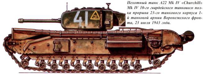 Танки ленд-лиза в Красной Армии pic_64.jpg