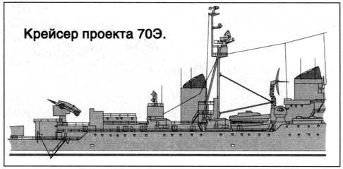 Советский ракетный крейсер. Зигзаги эволюции i_007.jpg