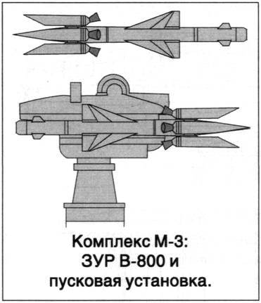 Советский ракетный крейсер. Зигзаги эволюции i_008.jpg